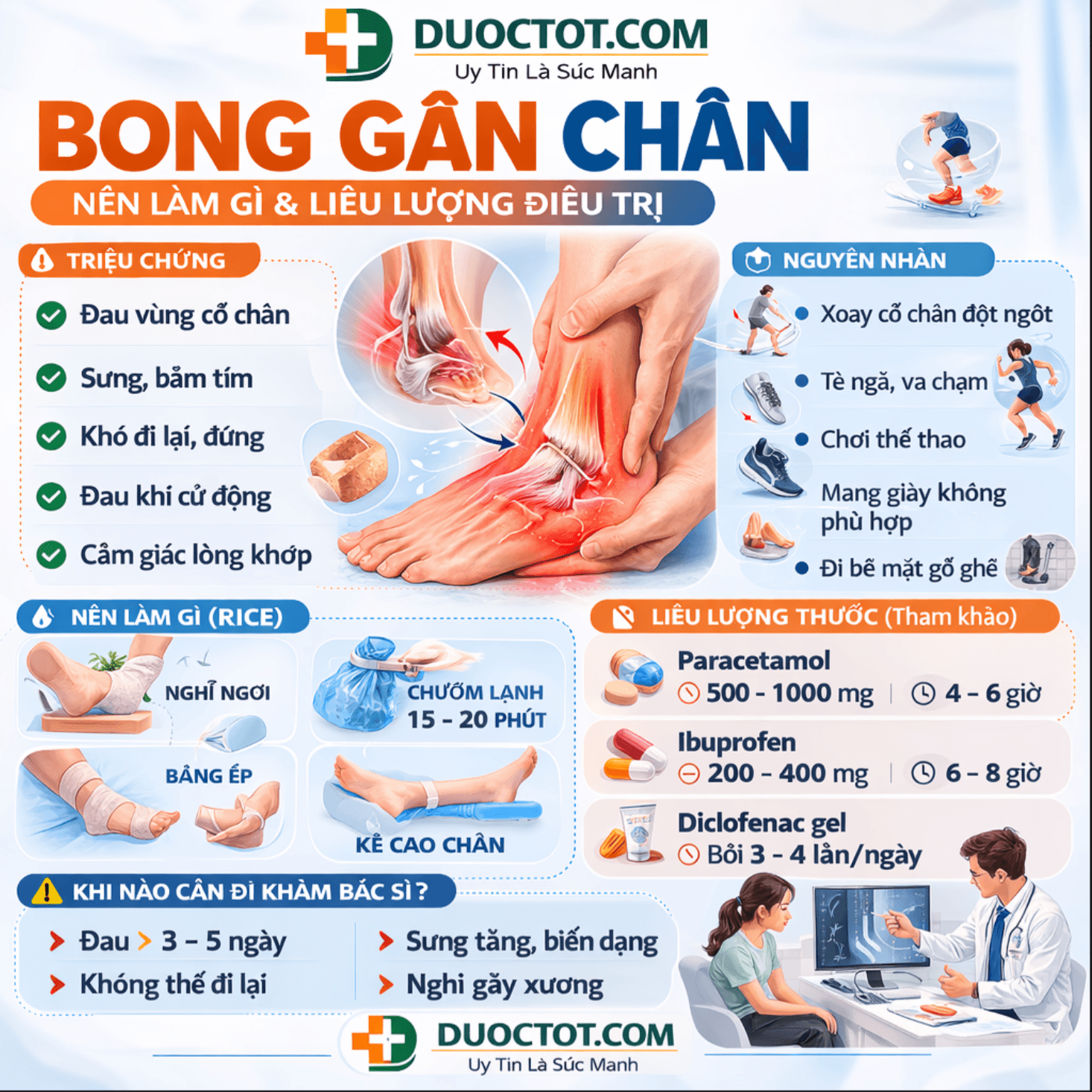 Bong gân chân nên làm gì?